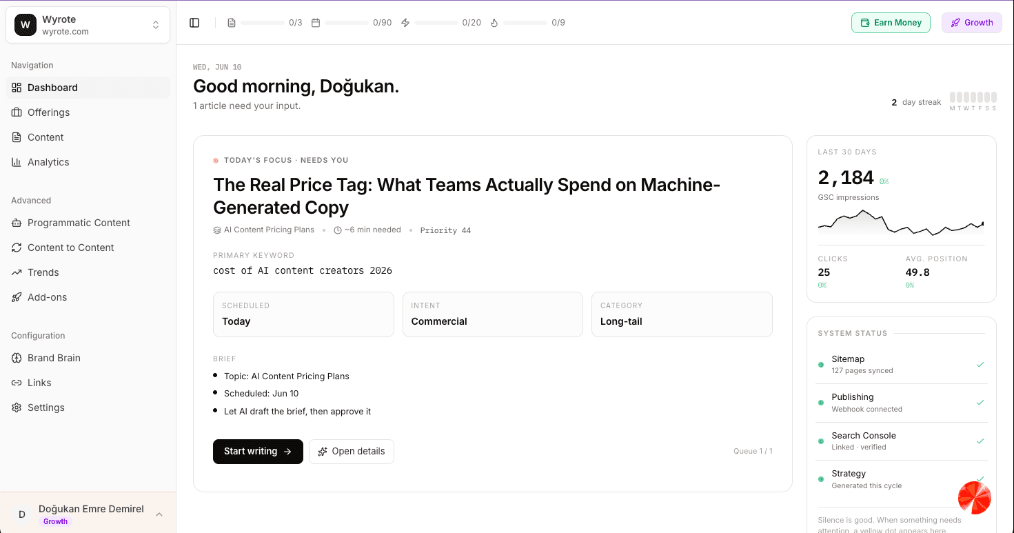 Wyrote dashboard